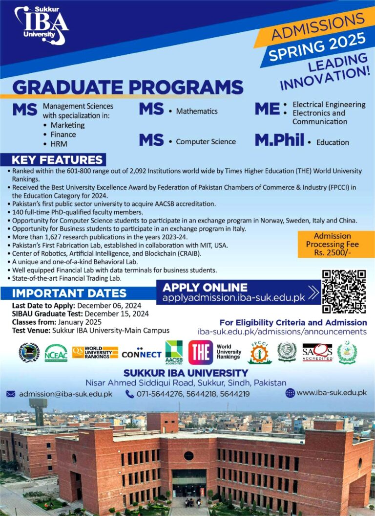 Sukkur IBA University, SukkurGraduate Programs Admissions Spring 2025