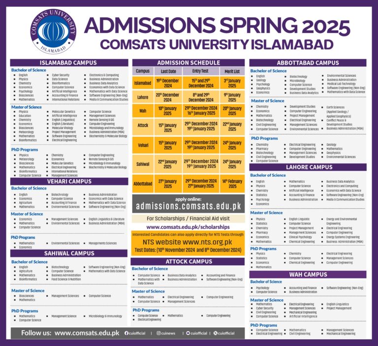 COMSATS University Islamabad (CUI)Islamabad | Lahore | Abbottabad | Sahiwal | Wah | Attock | VehariAdmissions Spring 2025