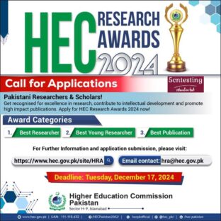 HEC Research Awards 2024 – Call for Applications