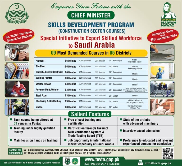 Chief Minister Punjab Skill Development Program – Admissions in Construction Sector Courses